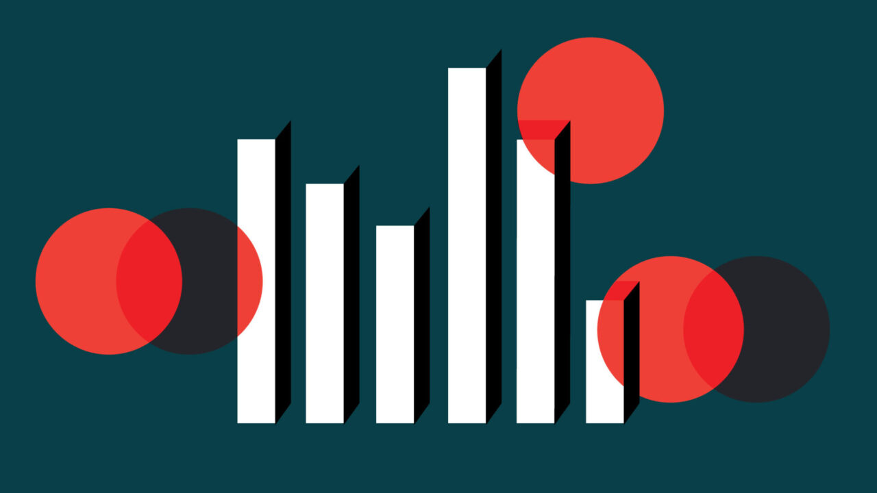 Harvard Business Review