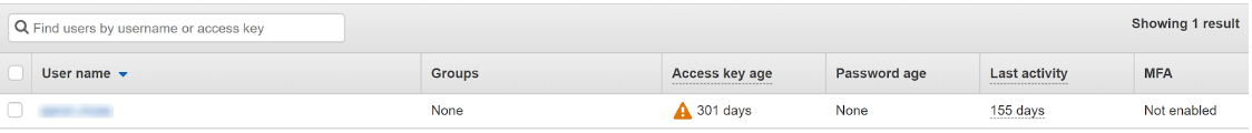 Screenshot of AWS IAM dashboard showing the username and last access key creation date