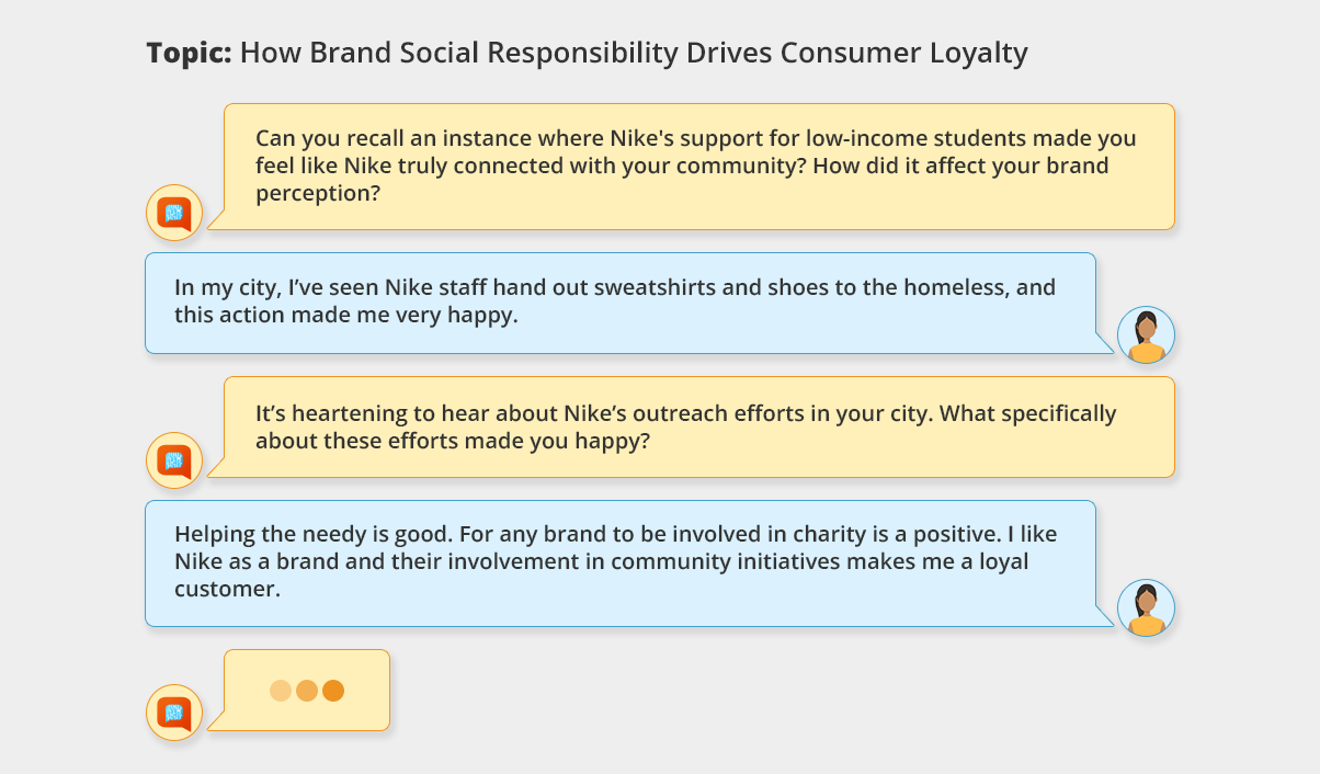 Engage AI-powered conversation interface